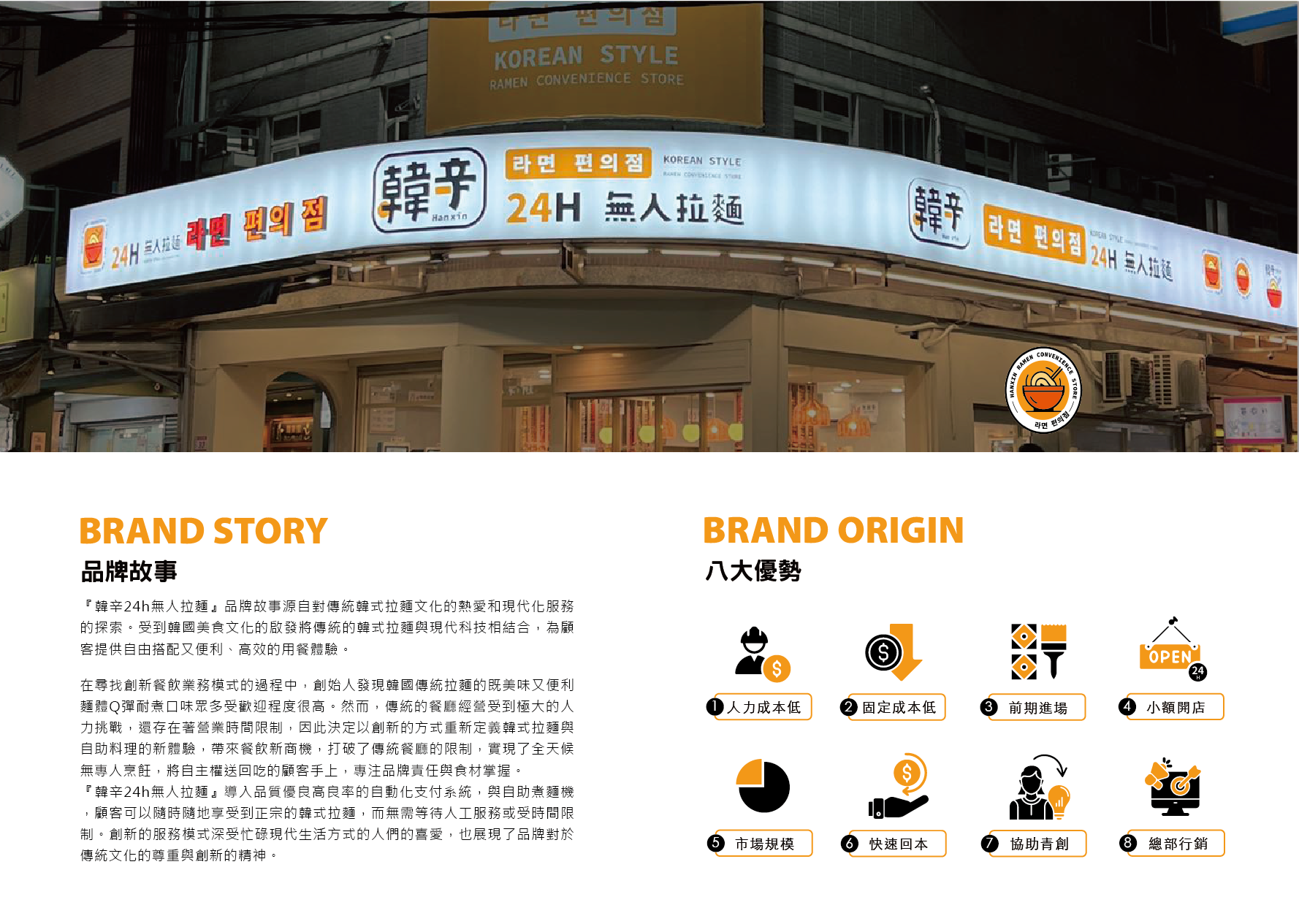 韓辛24H無人拉麵品牌故事與八大優勢